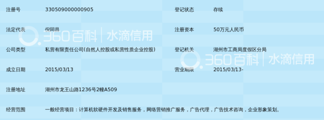 湖州微斯坦信息科技服务 赋能本地产业的数字化力量